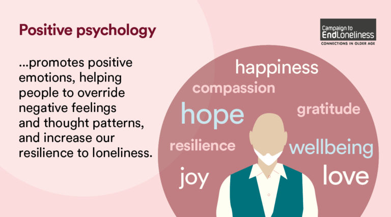 The Psychology of Loneliness: Why it matters and what we can do ...